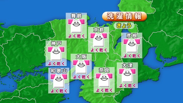 KBS京都