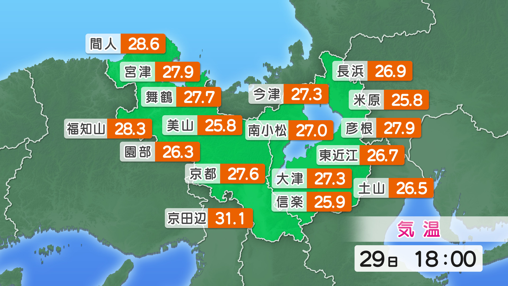 現在 気温