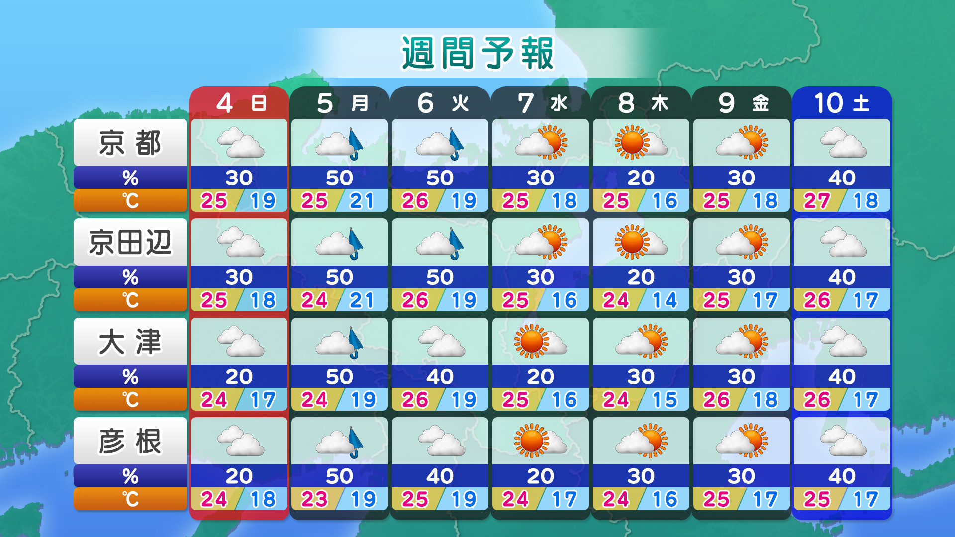 活動歴および当時の関連ビジュアル記録