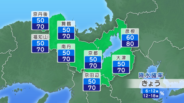 京都 滋賀天気 京都 滋賀降水確率 お天気 Kbs京都